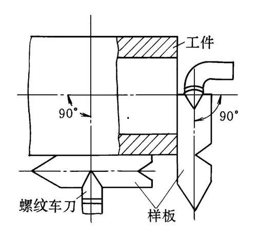 数控车床钻头对刀视频,数控车床钻头对刀操作步骤解析