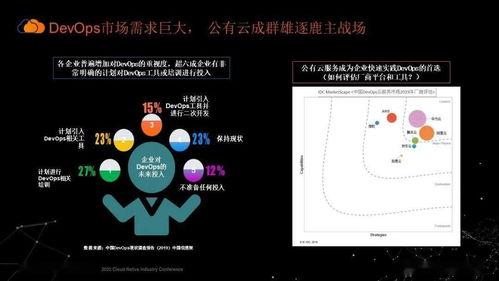 ppt演讲视频,PPT演讲视频内容精要概述