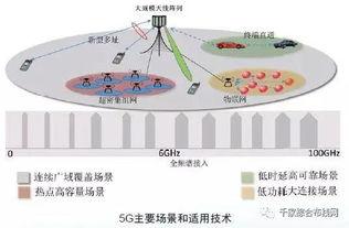 密度视频,从物理现象到实际应用的视频解析