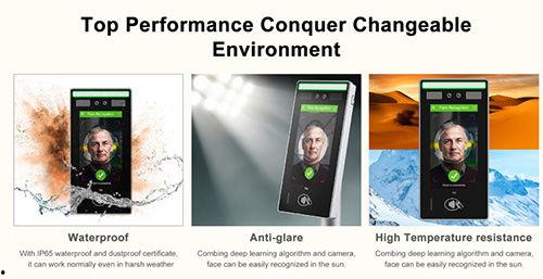 视频可以人脸识别吗