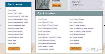 英语自学视频,Unlocking English Proficiency: A Journey Through Self-Study Video Series