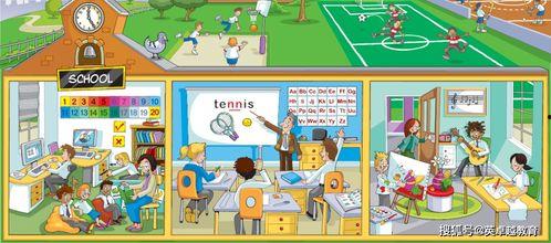 幼儿英语教学视频大全集,趣味互动，轻松启蒙