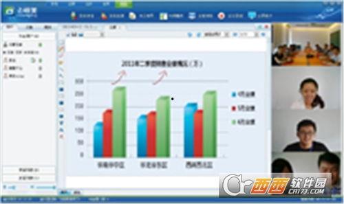 软件 视频会议,打造高效远程沟通新体验