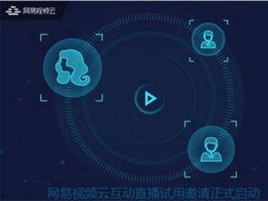 视频直播云,揭秘视频直播云的神奇魅力