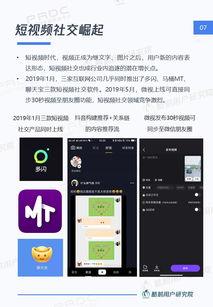 短视频用户,用户创造内容的新潮流