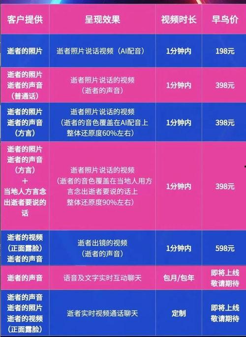 视频制作价格,成本构成与预算规划全解析