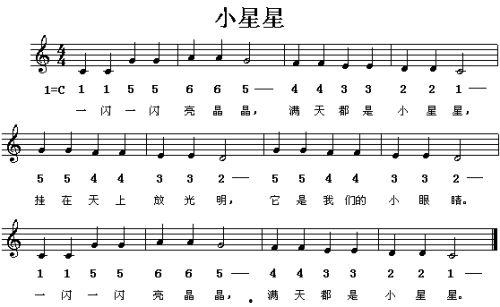 儿歌小星星视频,小星星儿歌视频魅力解析